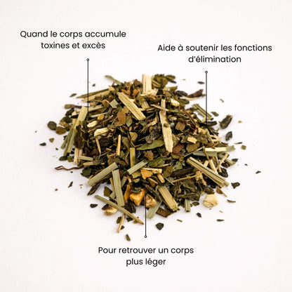 Plantes séchées pour thé détox Naturo Sunna, idéal lorsque le corps retient, se sent lourd, pour accompagner un rééquilibrage